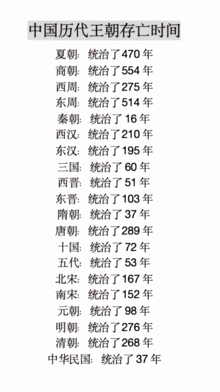 如果给你一个时光机的话，你是最想回到哪个朝代啊？如果给我一个时光机，我要回