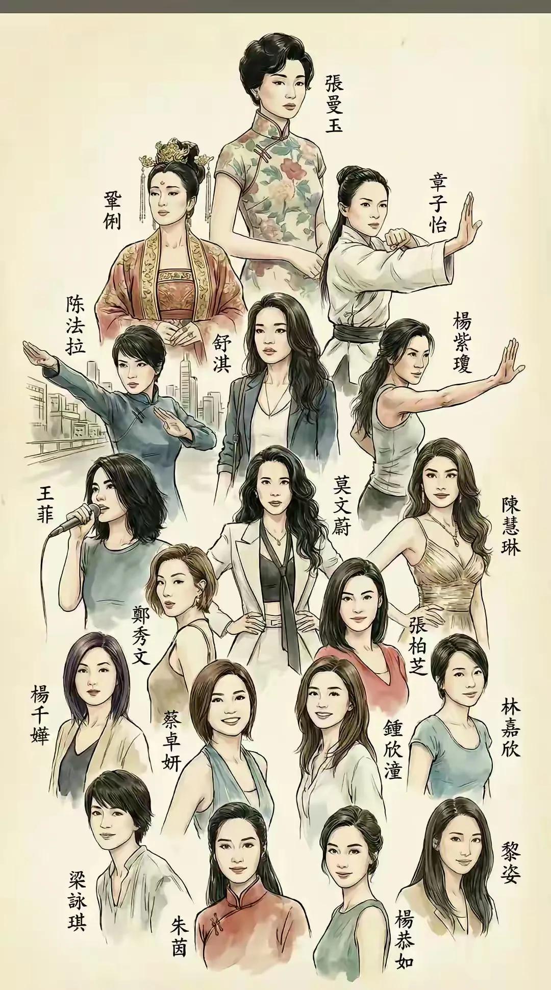 这里面你认识几个？