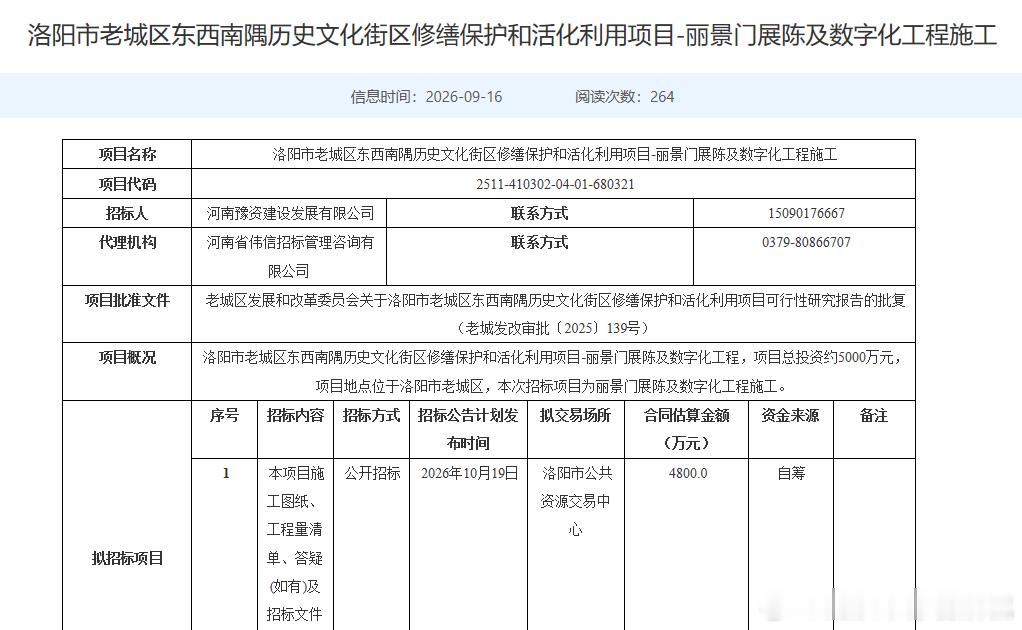 洛阳市老城区东西南隅历史文化街区修缮保护和活化利用项目-丽景门展陈及数字化工程,项目总投资约5000