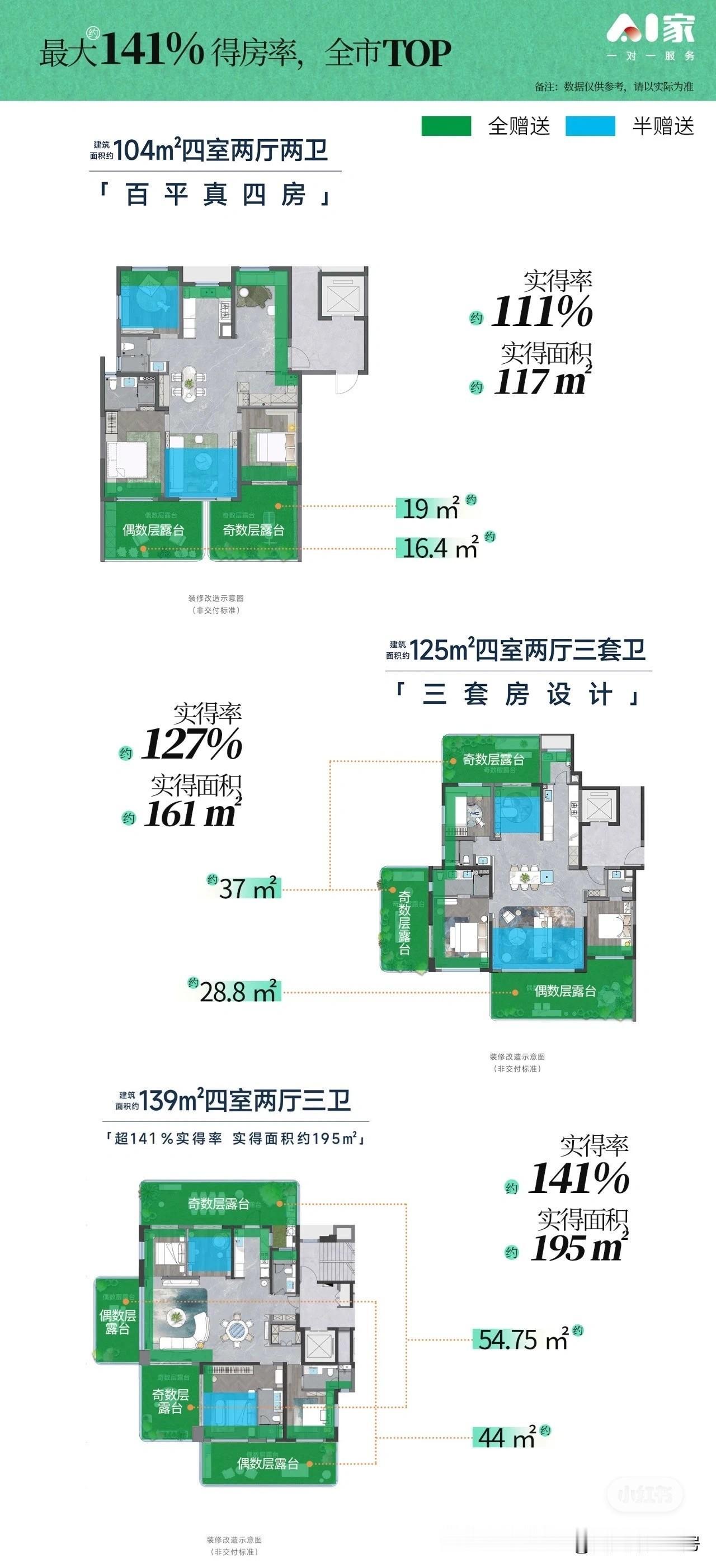 秦风雅颂央企开发，品牌保障软新北，距离大寨路300米，10分钟