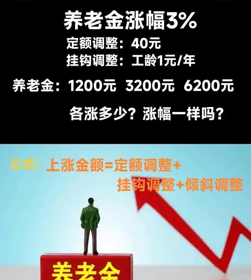《养老金又涨了，谁能涨？涨了多少？你关心的就是重点》养老金又涨了！谁能涨？涨了