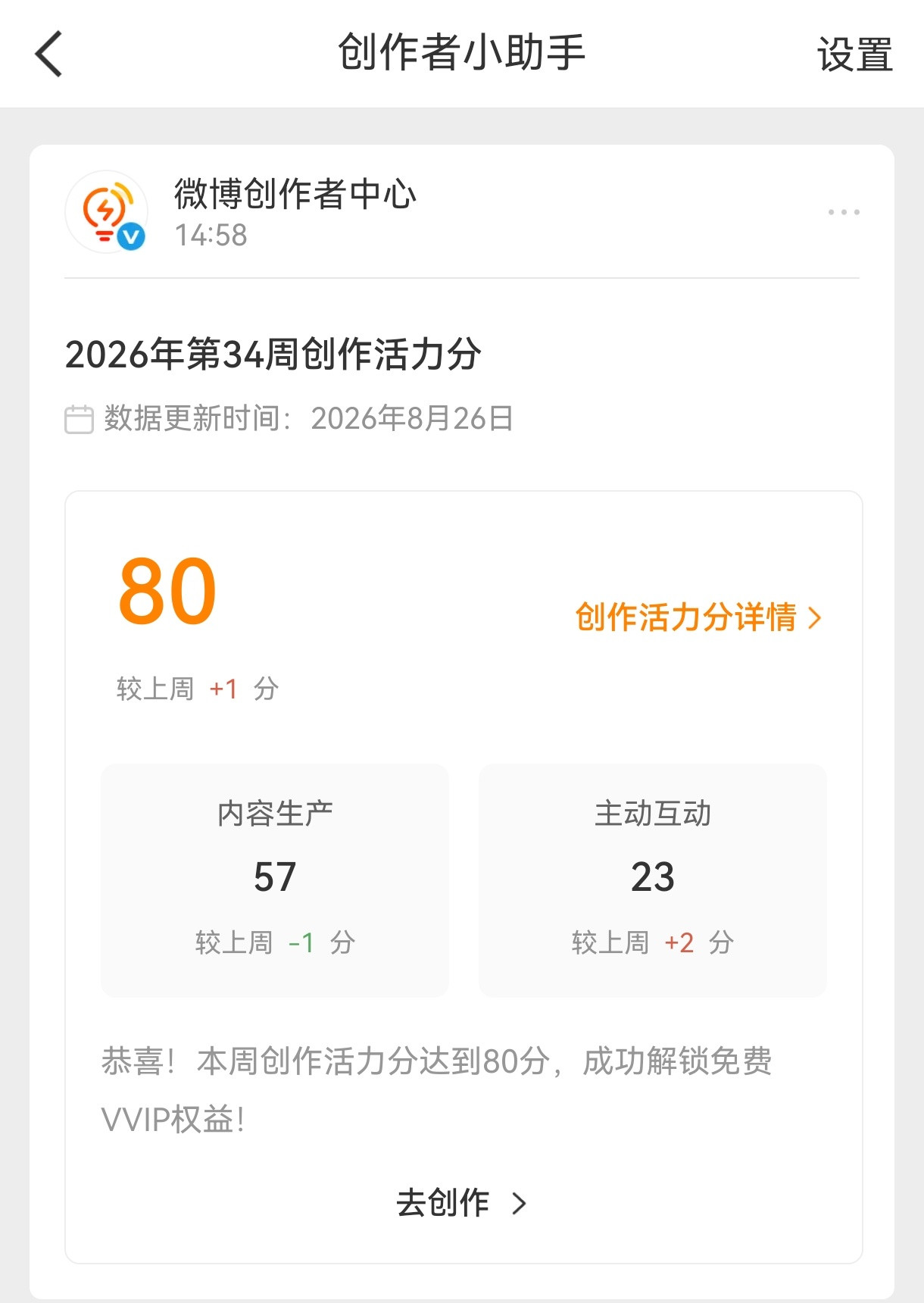 您就每周玩弄我吧​​​