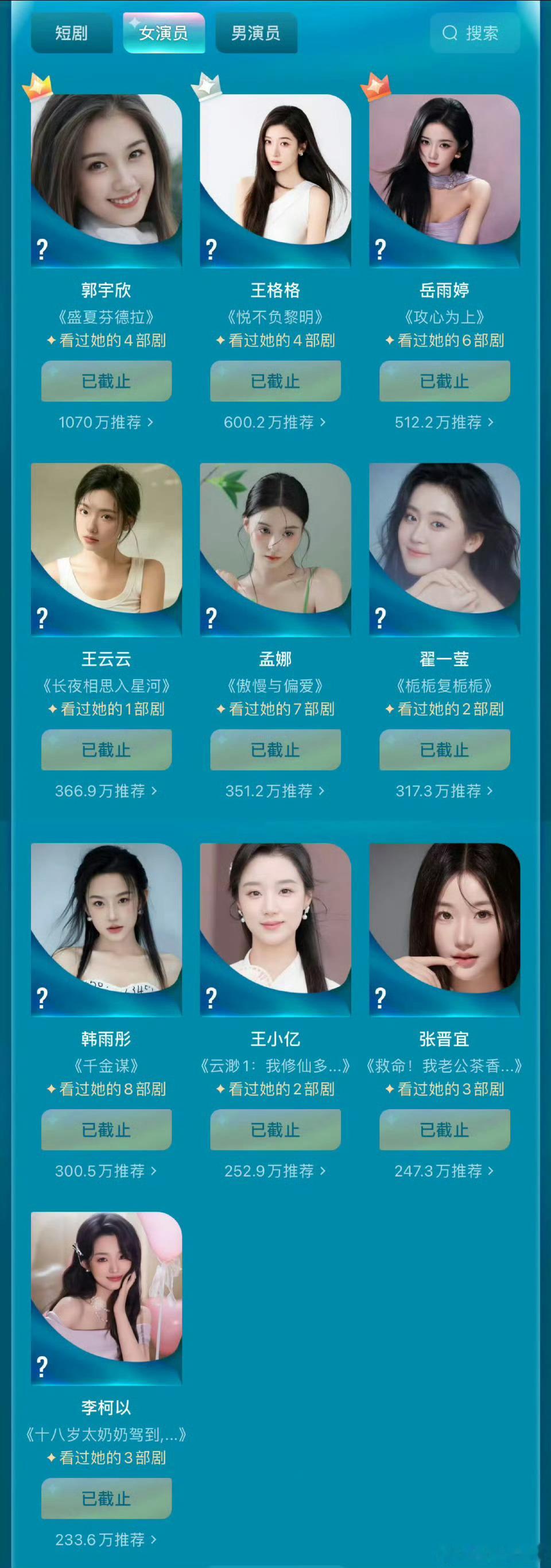 2025红果年度大赏红果短剧年度大赏结果👇短剧top3：盛夏芬德拉、暗潮涌动、