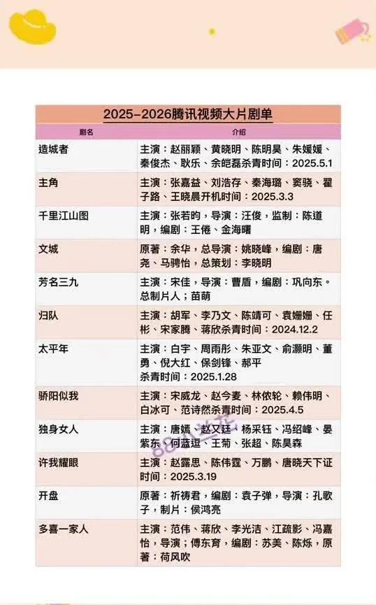 《庆余年3》续写传奇，《梦华录续篇》再掀宋韵。还有张若昀《千里江山图》、赵丽颖黄