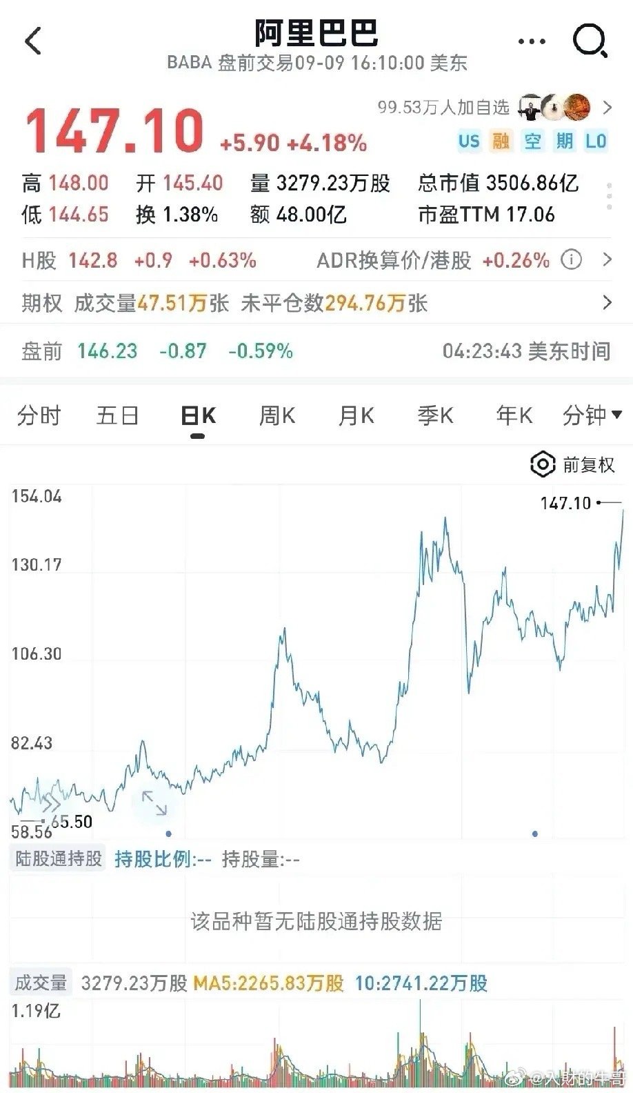 美团京东阿里巴巴三家目前状况思考1.美团——口碑坏了啥都错，好是亏损增加也是差，