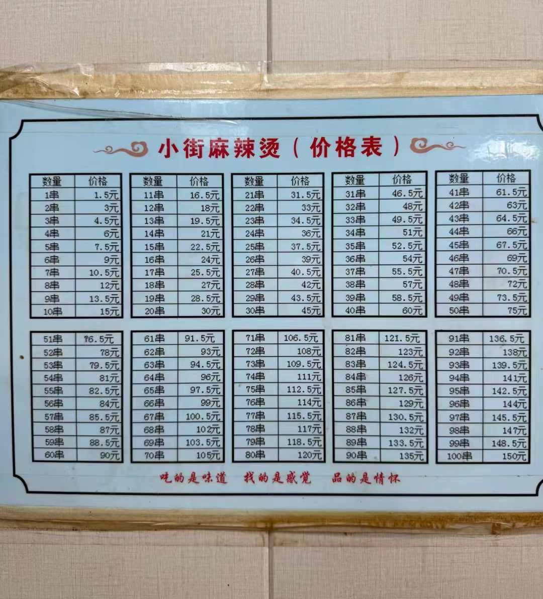 怎么还有人用思维导图来卖东西😂