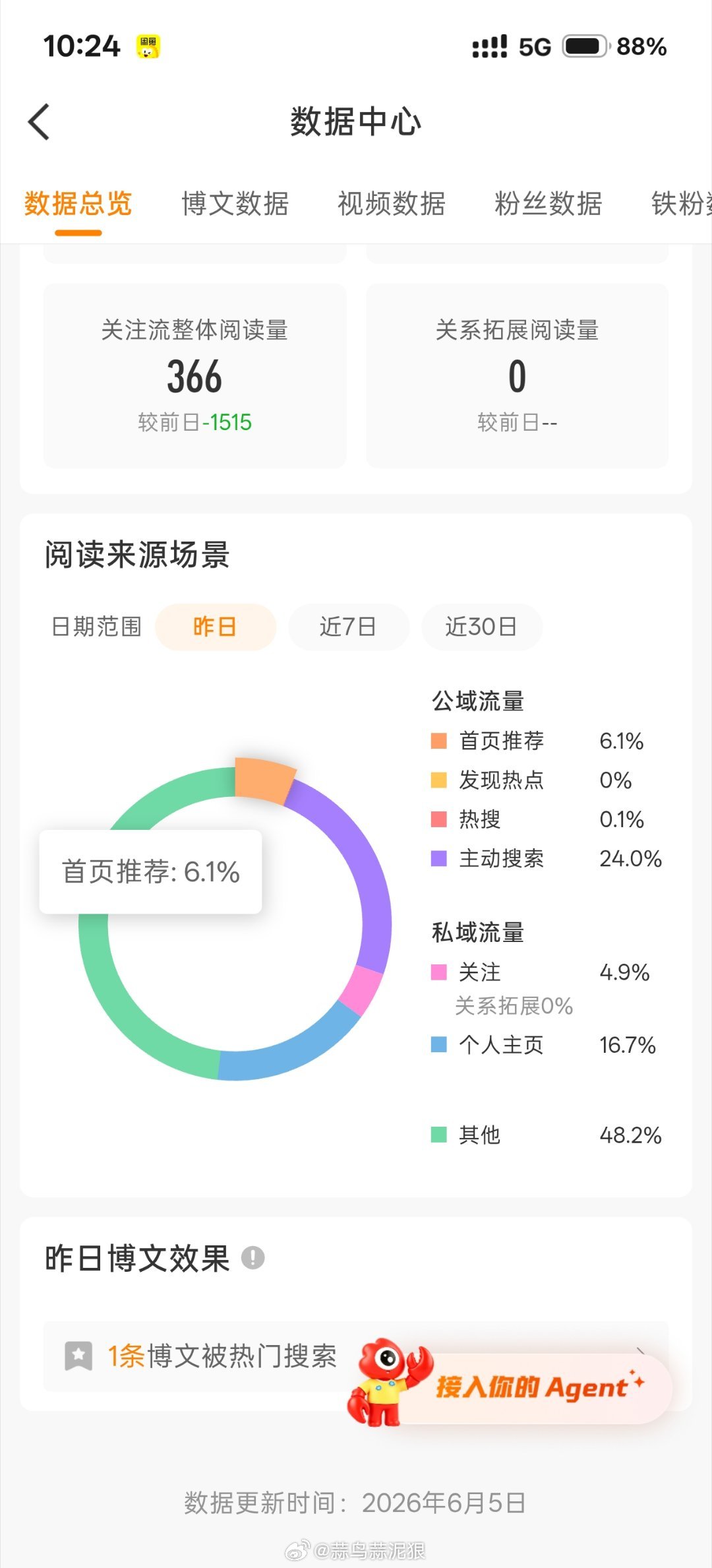 不是什么时候给我tjt