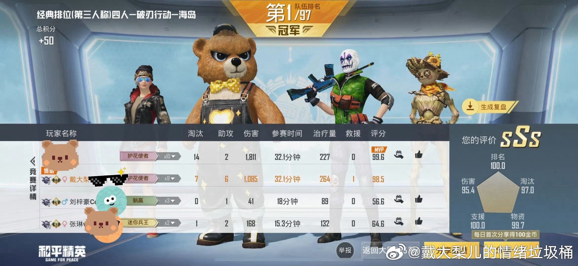 我牛逼了一把​​​