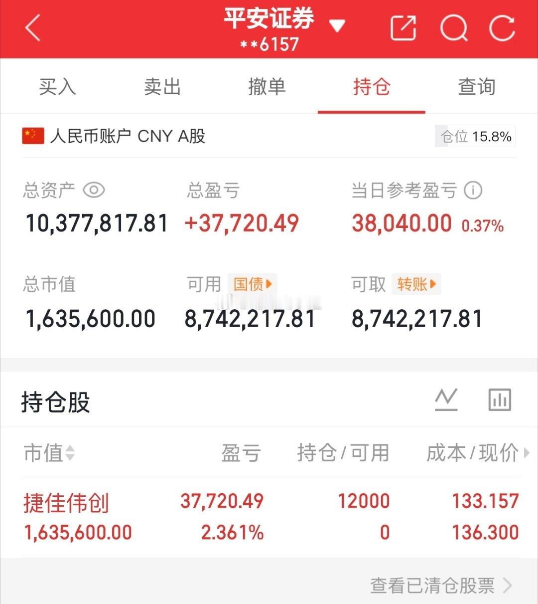 哈喽哈喽，今天分享我的上车$捷佳伟创sz300724$，看图显示在虚点线介