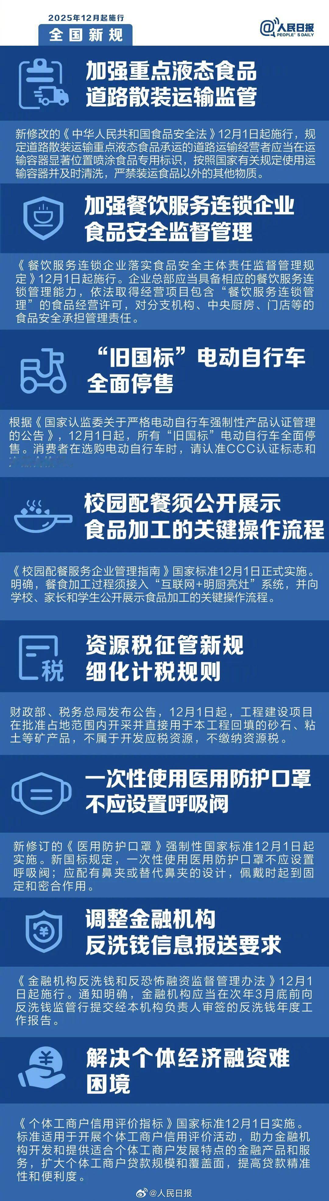 12月起这些新规开始施行看看哪个与你相关