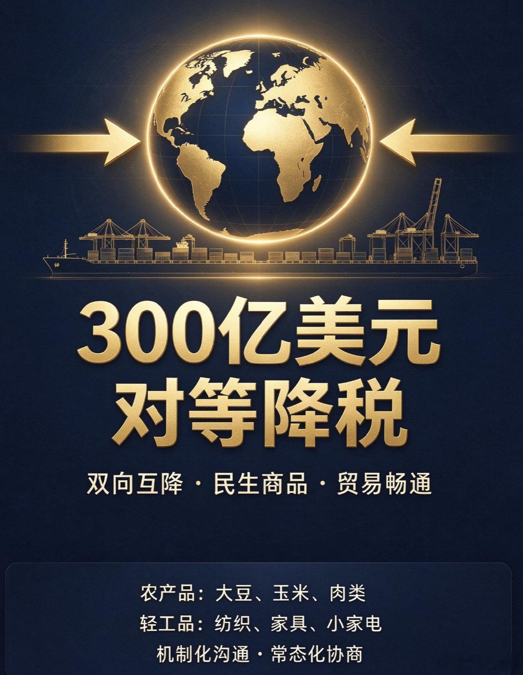 #中美达成300亿美元对等降税安排#好消息！敲定约300亿美元商品清单，对等互降关税。围绕民生消费品
