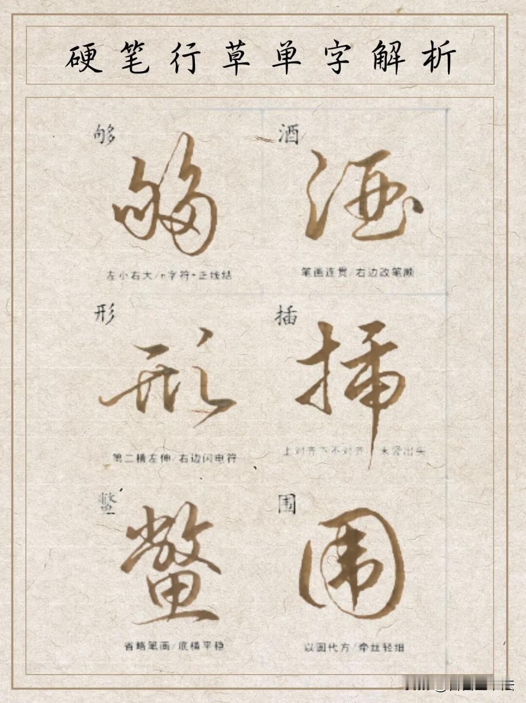 练习行草不要只照葫芦画瓢，只临摹外形很难写地道。这份硬笔行草单字解析，把每