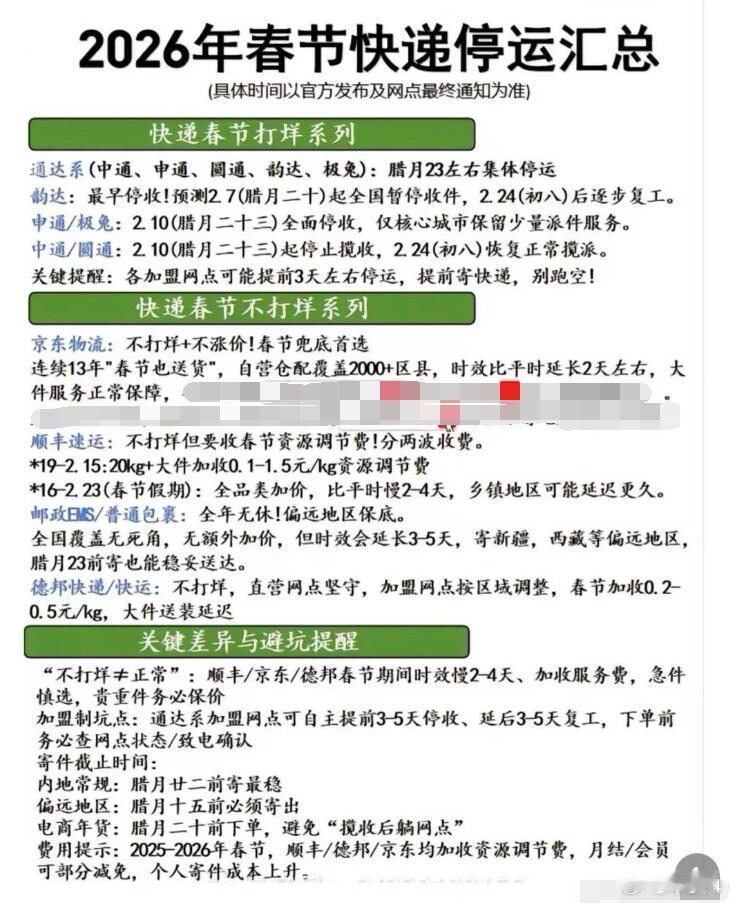 每年春节前“快递停运”都是个炒冷饭话题，快递员们也要过年，春节中的一段时间内，部