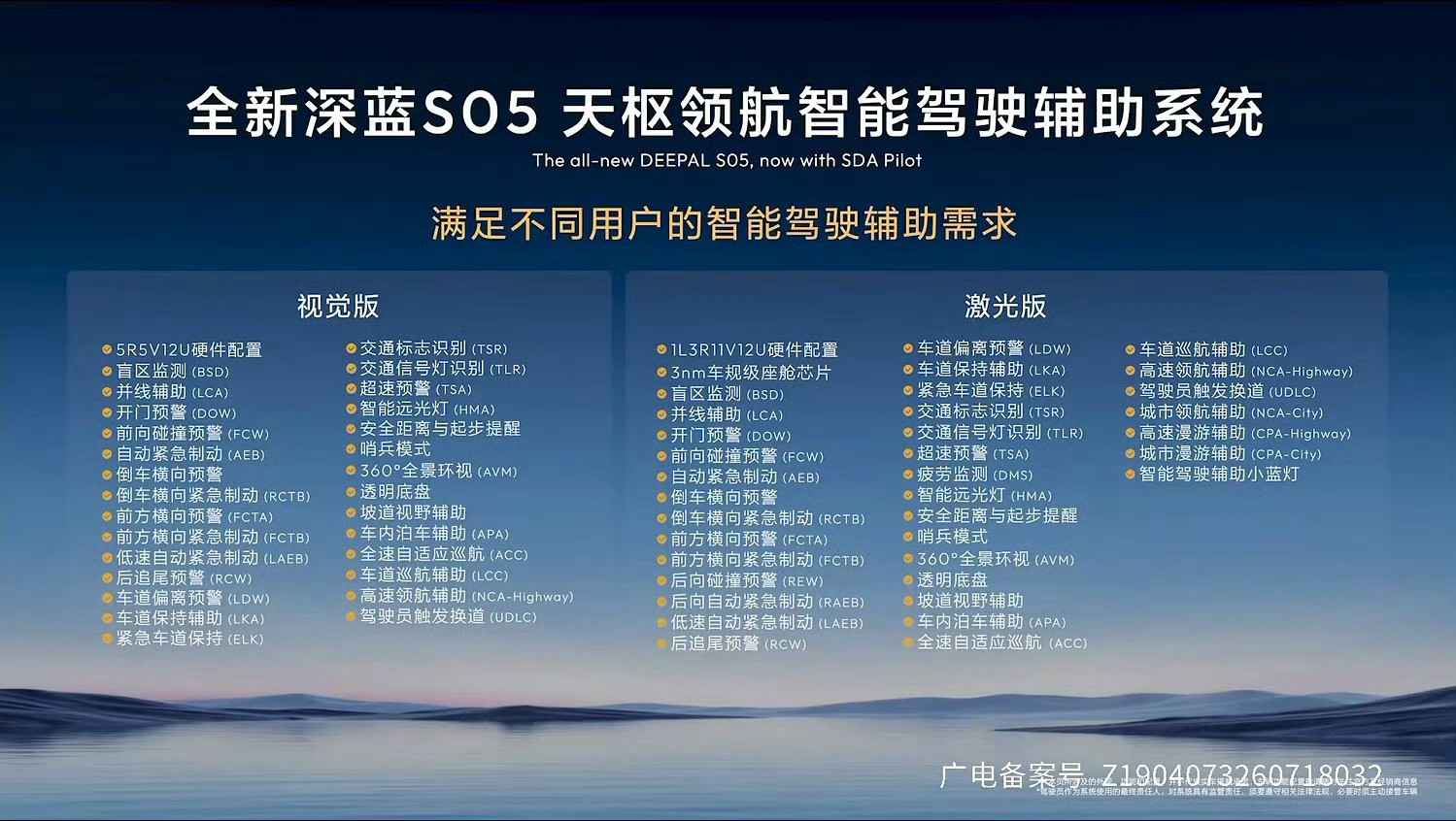 全新深蓝S05正式亮相，这次升级思路很明确，听劝，而且补得比较全面。外观，换上星