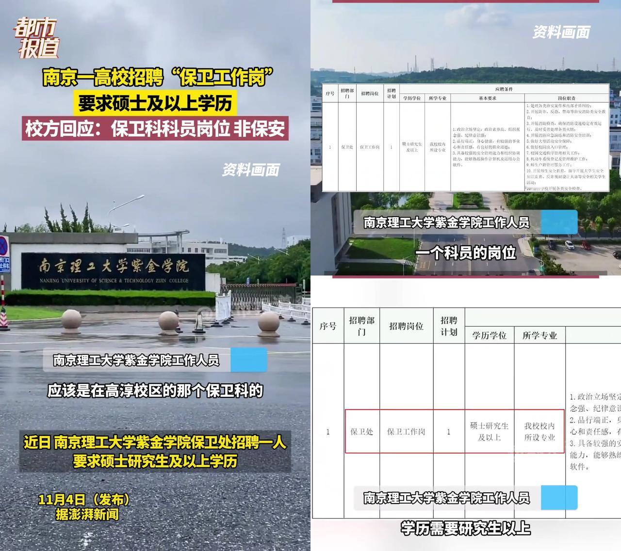 南京一高校保卫科招硕士！不是保安！大家直接炸开了锅，这是香饽饽？还是萝卜坑？