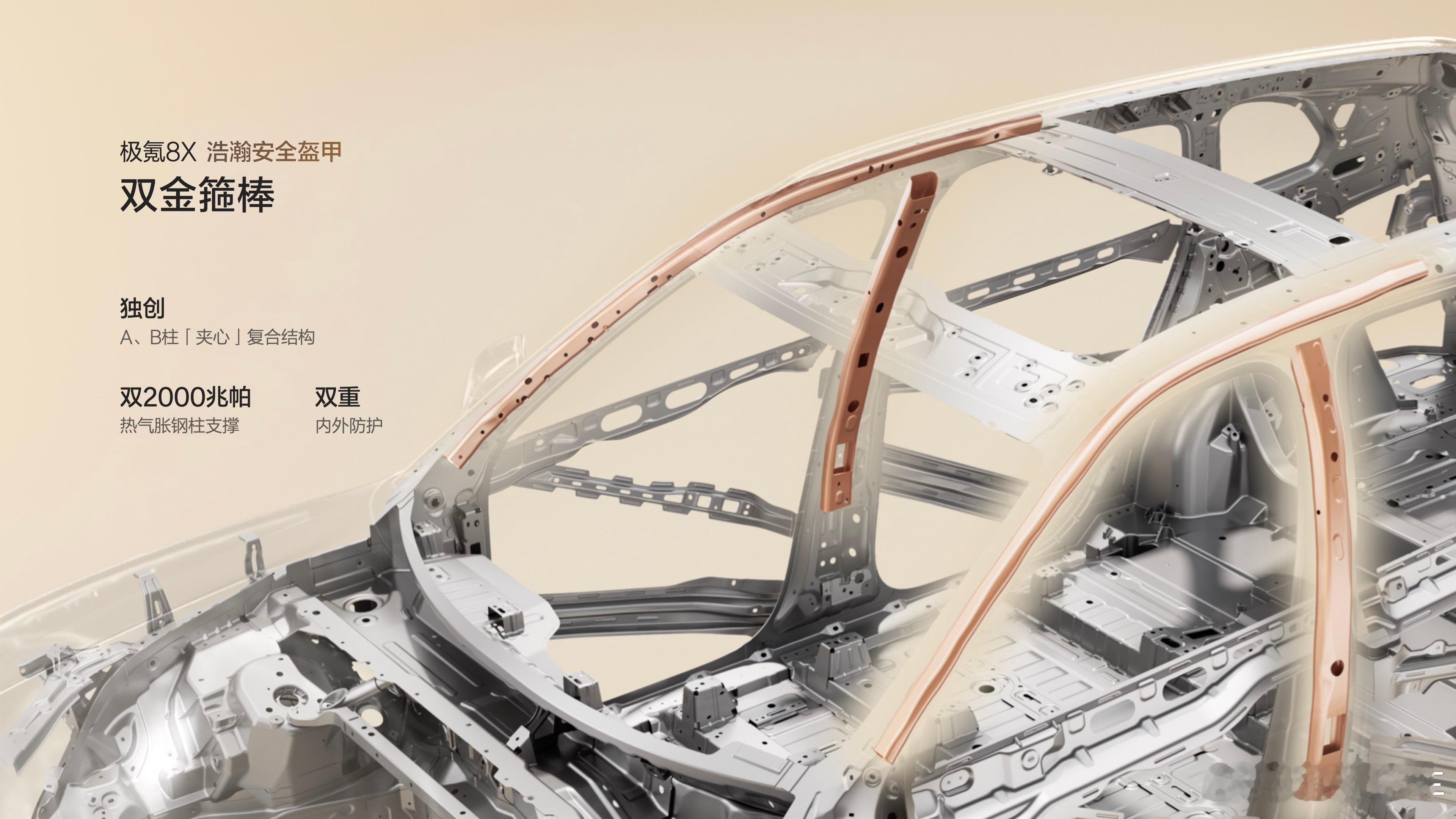 安全，永远是检验豪华的第一标准！极氪8X，传承沃尔沃百年安全基因行业首发一体