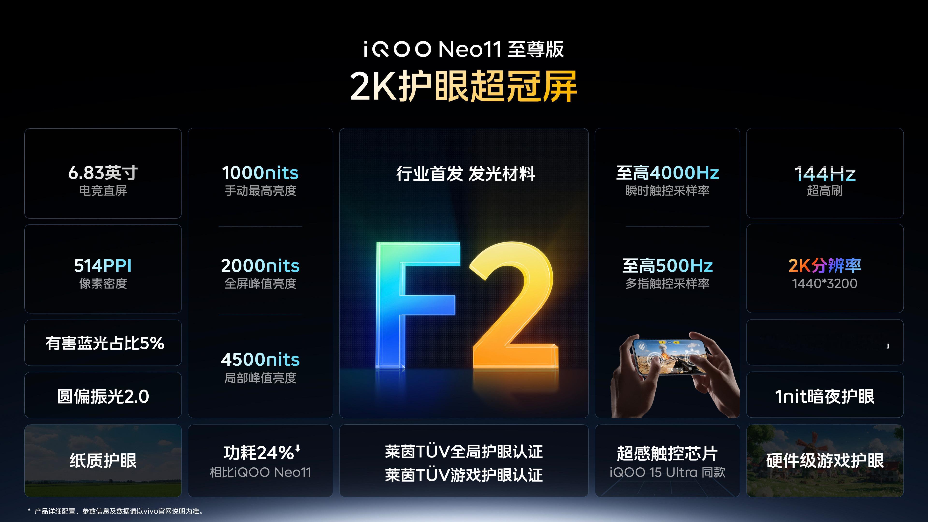 iQOONeo11至尊版这波外观和屏幕真给劲！新出的「乘风」配色看着贼拉风，加