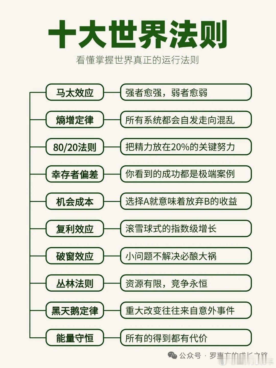 经典永不过时～​​​