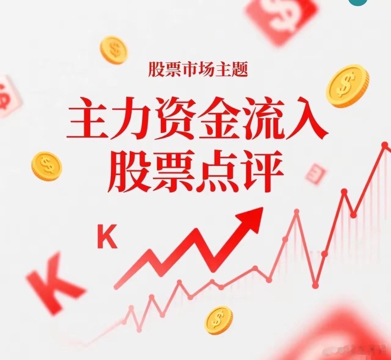 当日主力资金榜单+热门板块复盘游资动向全梳理一、主力资金净流入TOP10（亿元