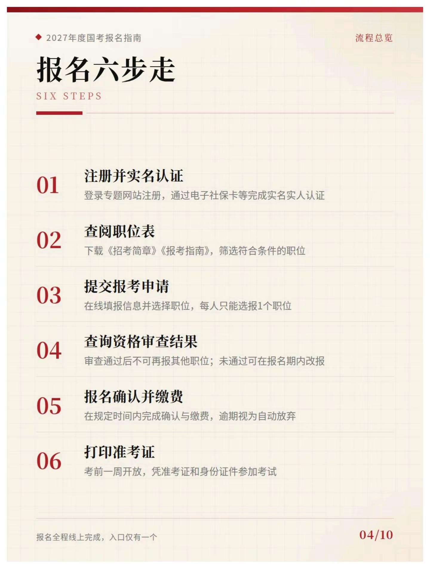 2027国考报名全流程。国考国家公务员考试考公国考须知