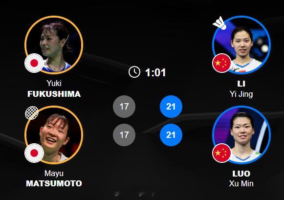 【羽毛球亚锦赛李怡婧/罗徐敏率先晋级女双决赛】2026年羽毛球亚锦赛李罗组合首