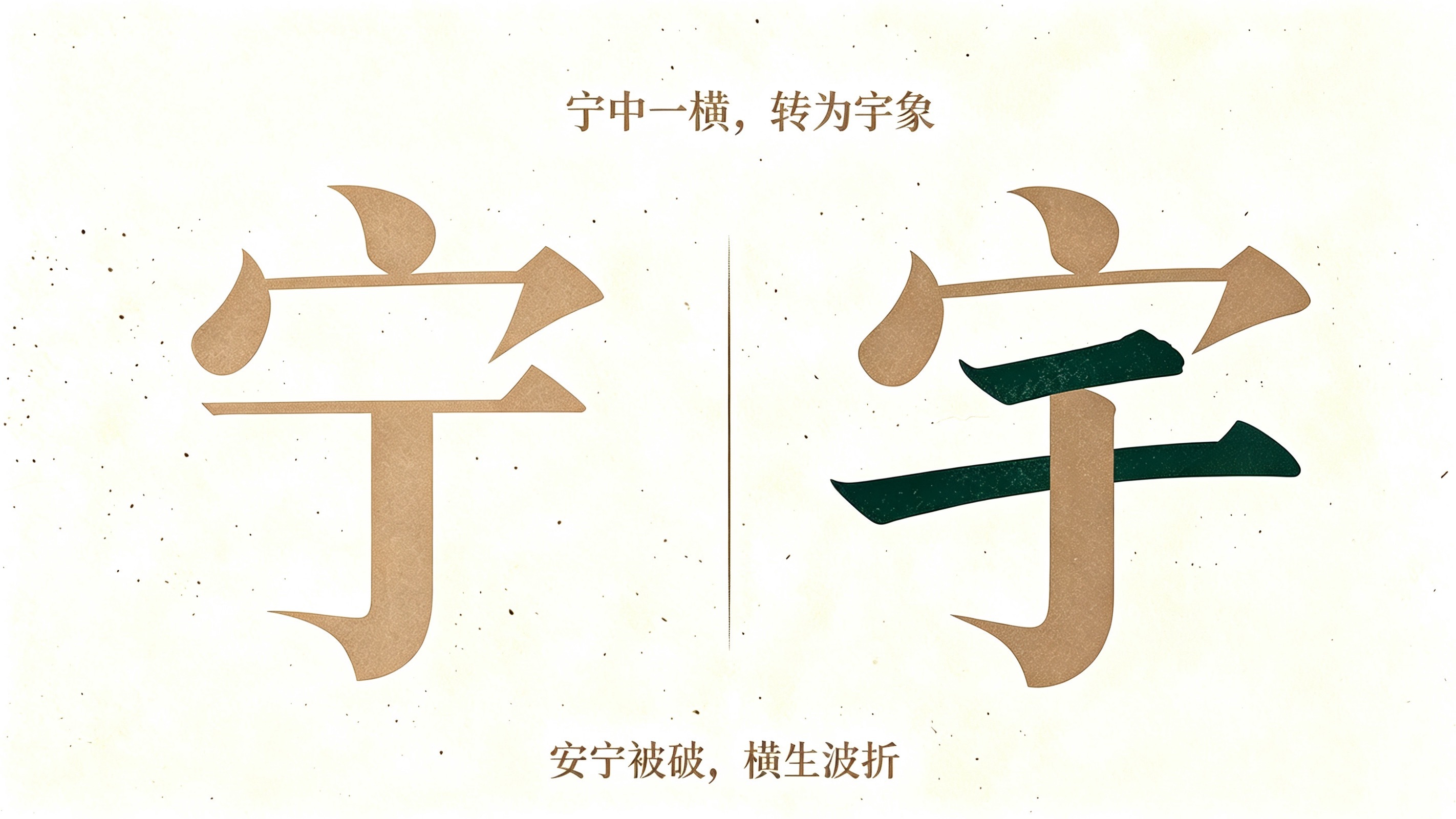 星宇股份应届生向港交所举报浅析“星宇”的字象：“星”为“日生”，主冉冉升起、向