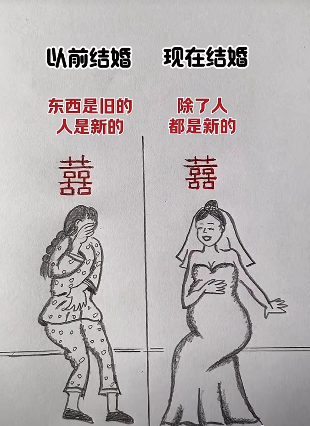 这是真的吗？没这么夸张吧！