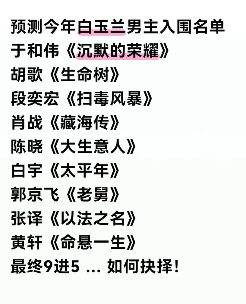 最近白玉兰预测的呼声很高啊！于和伟，肖战，胡歌，孙俪，吴越，任素汐……今年奖项竞