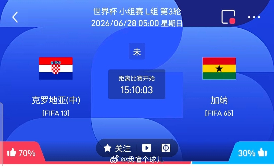 【足球】周六067世界杯方向：克罗地亚vs加纳世界杯：克罗地亚VS加纳时间：20