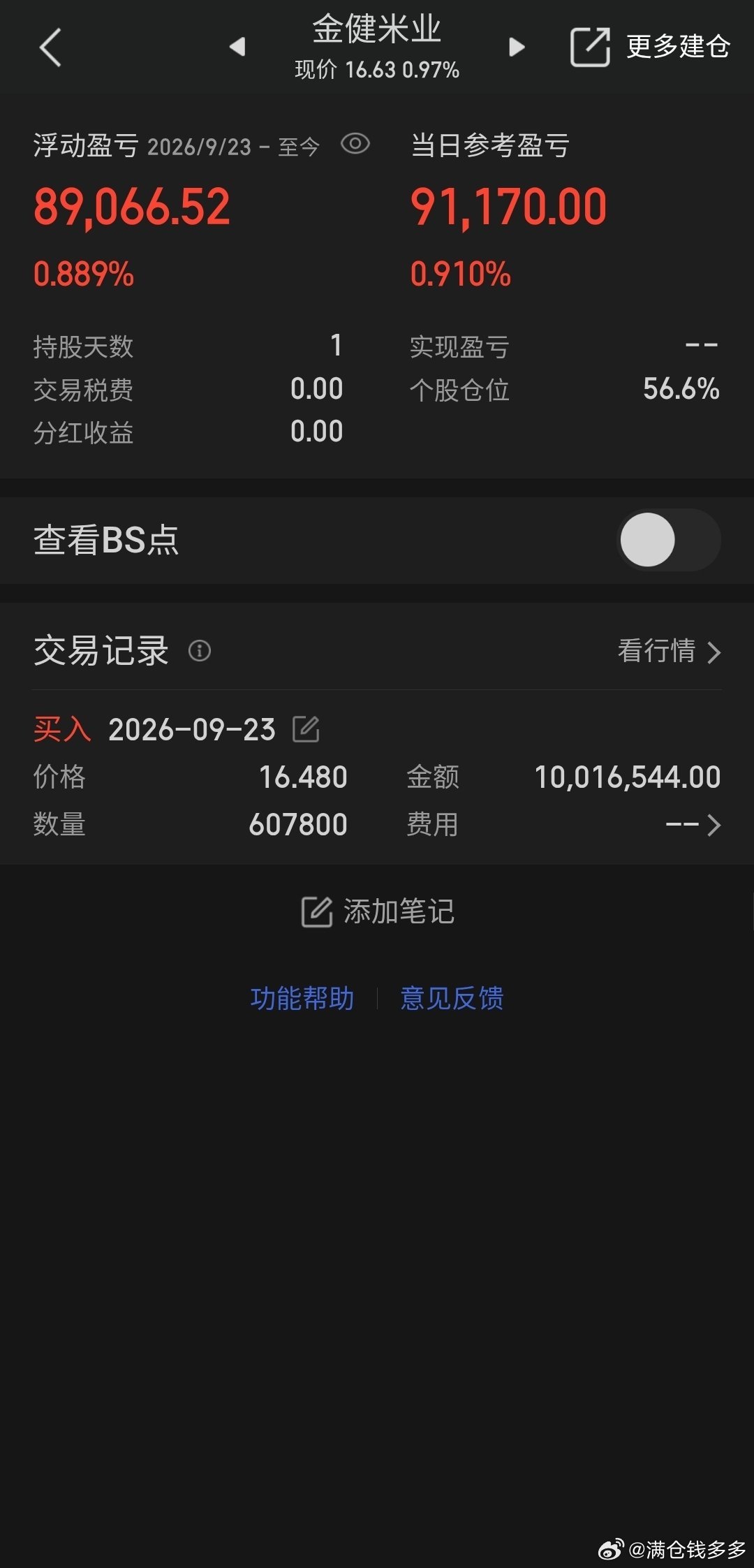 个人新关注金健米业，富贵险中求[比心][比心][比心]​​​