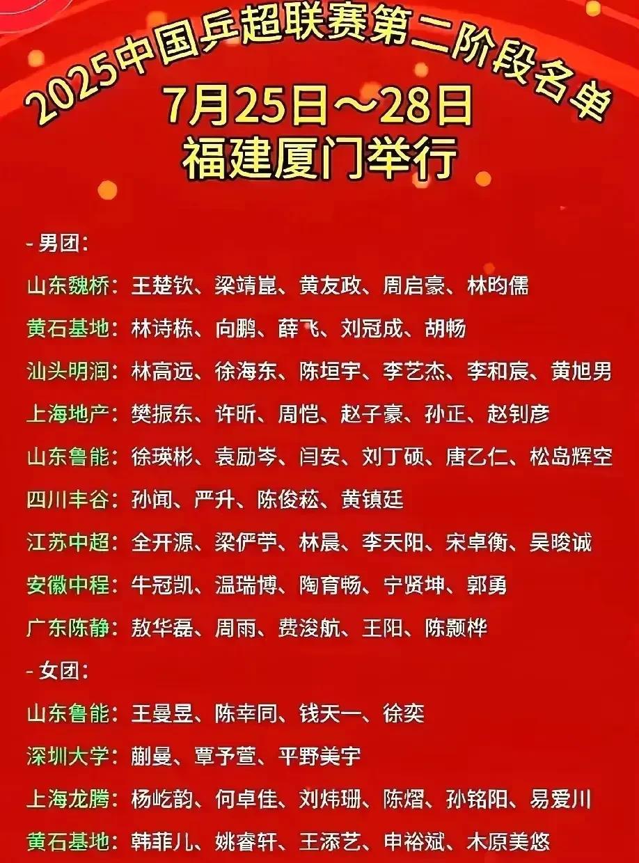 孙颖莎乒超联赛第二阶段名单公布，因身体疲惫与深圳大学乒乓球俱乐部协商一致决定合