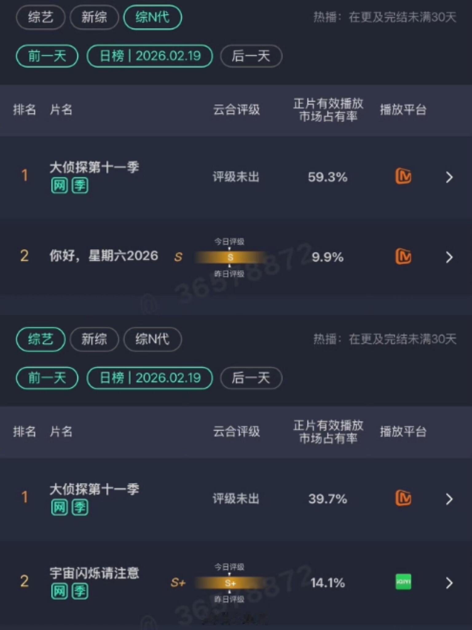 大侦探断层第一，法拉利老了也是法拉利大侦探11‖明星大侦探‖