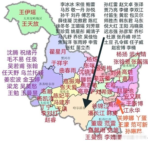 东北明星这么多😳​​​