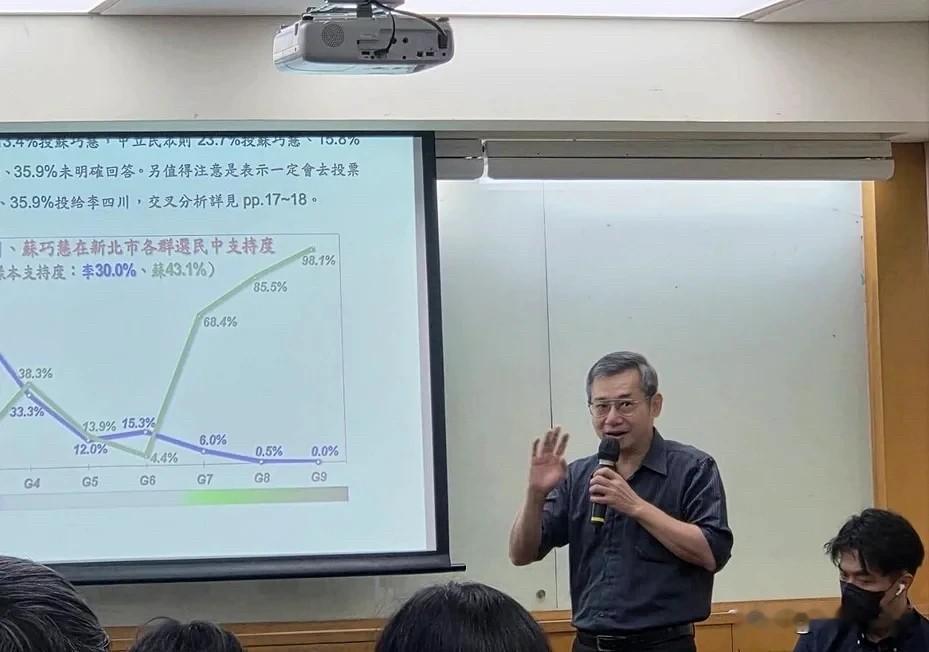 戴立安民调落后苏巧慧　李四川竞办质疑预设立场、取样偏绿针对在戴立安民调中落后