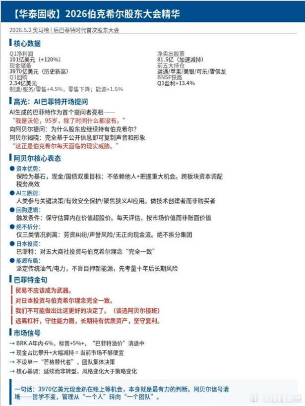2026伯克希尔股东大会精华！！！巴菲特金句！贸易不应该成为武器。对日本投资与伯
