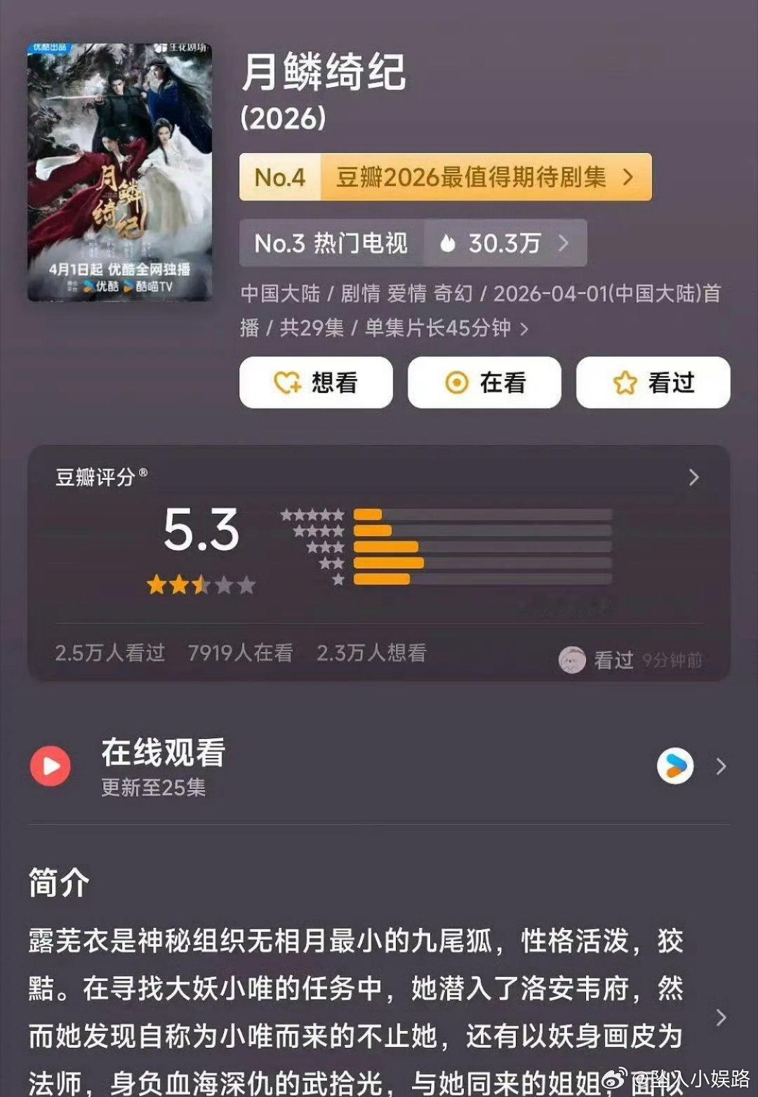 从评分来看迪丽热巴超过鞠婧祎了