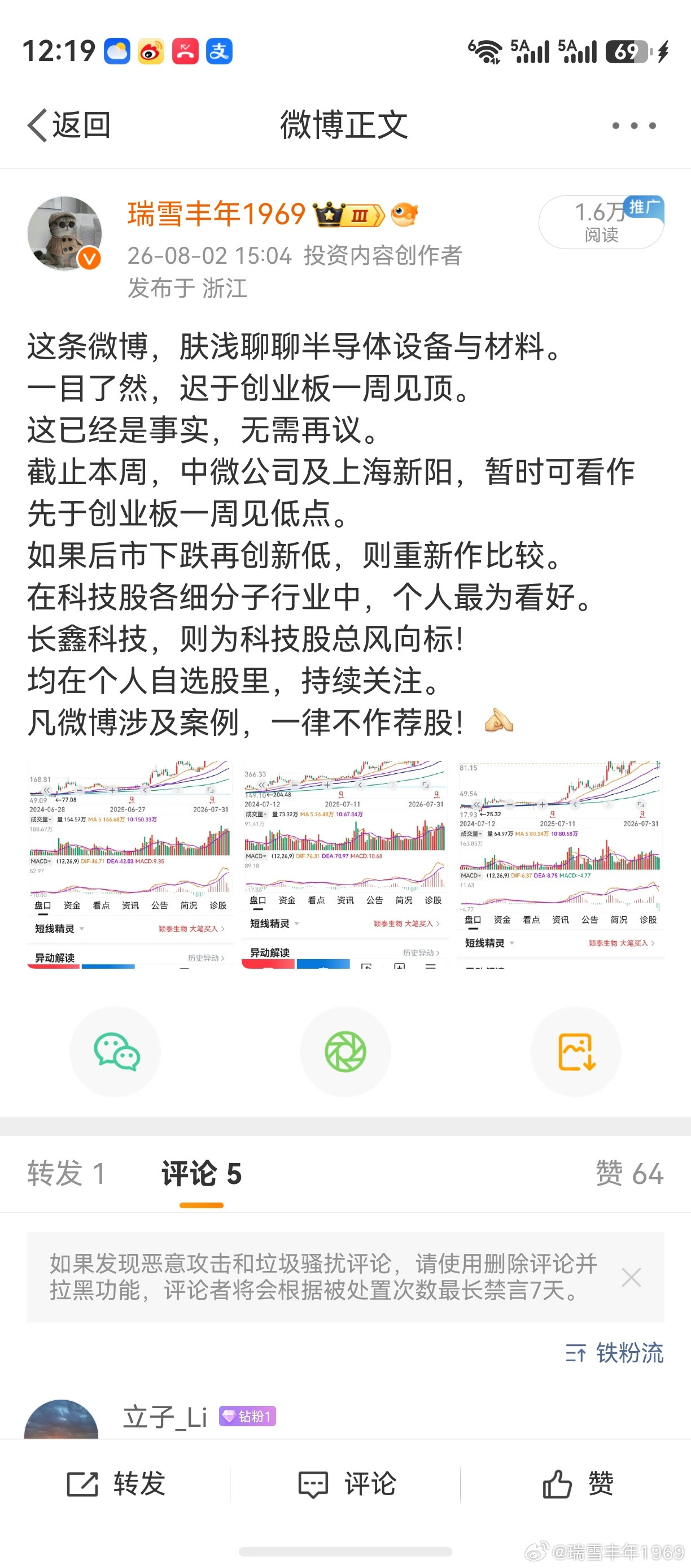 老鸭只是业余小散户，才疏而学浅。个人愿意公开自己的观点，但未必正确！截止目前，个