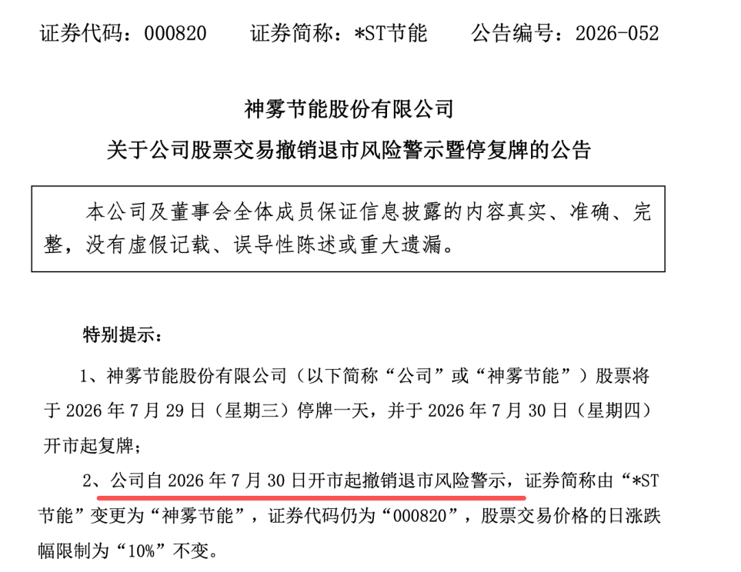 000820, “摘星脱帽”, 停牌! 公司正被证监会立案调查