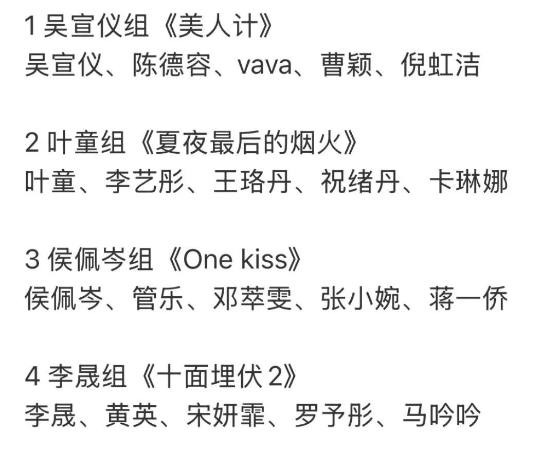 感觉🥭浪姐6的剧本已经初见端倪前三应该，叶童，吴宣仪，李晟应该没有这么多成