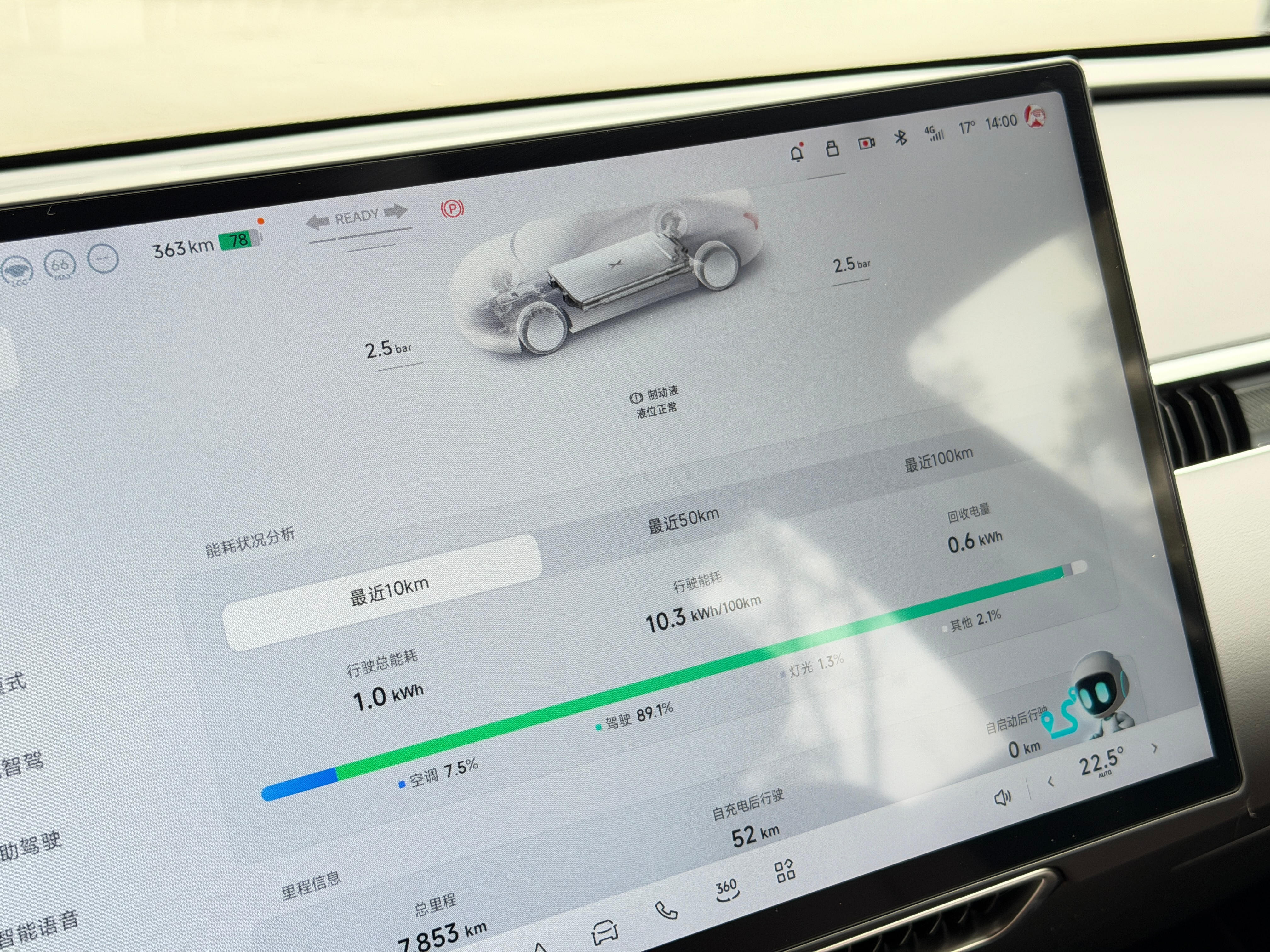 今年我们全家都在上海过年，能安排的活动，其实也就是周边露营、自驾走走。于是我妈开