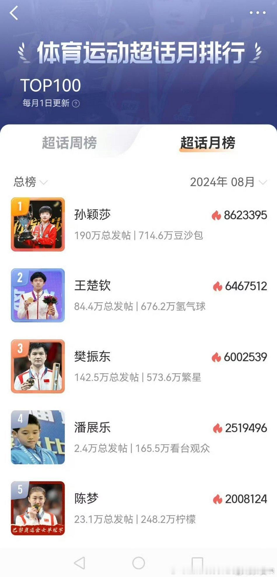 震惊全国的2✖️16强，一人抗日假“巴黎独爆”，一个月大围剿后引来的所谓大波“路