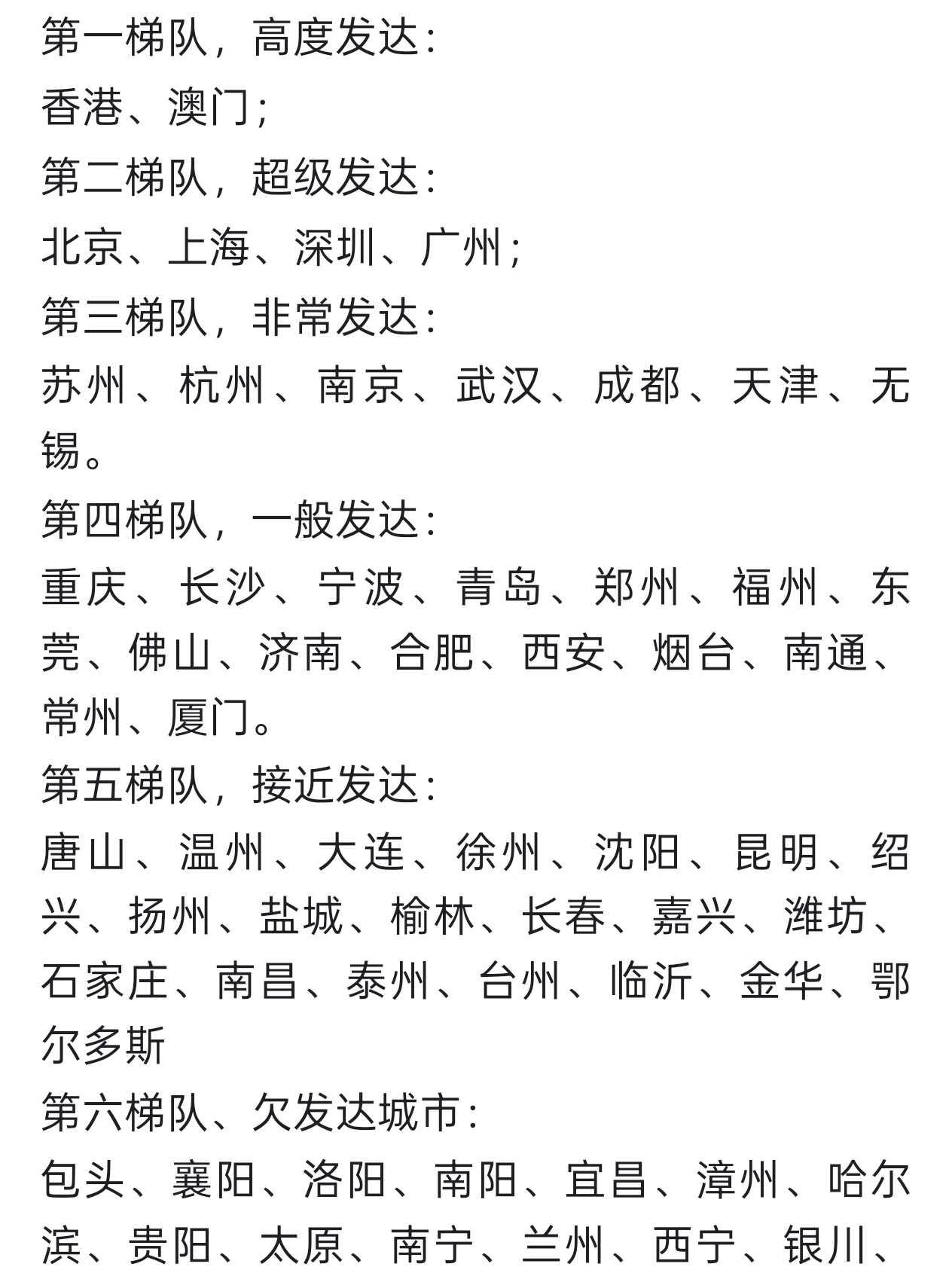 我国城市发展状况: