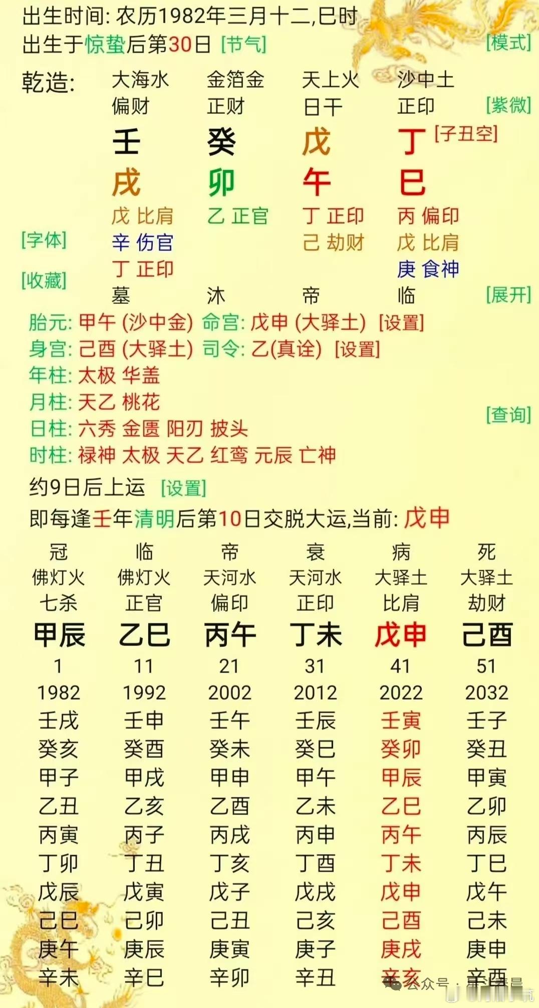 这个八字中，水需要留意吗？那是肯定的。水木都寒，水也少，这两点都需要注意。而水的