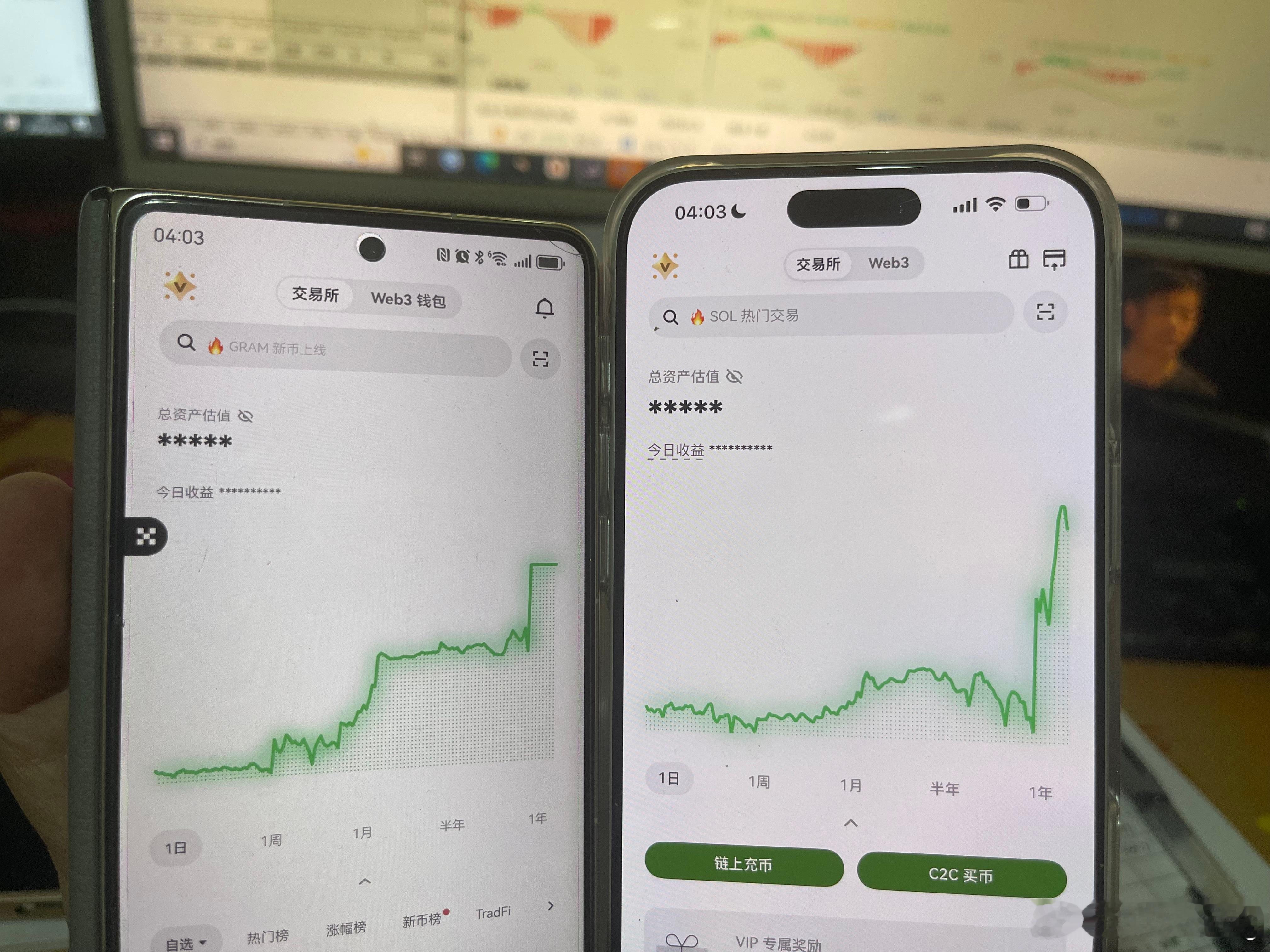 比特币合约感谢狗庄依旧钟爱大波动