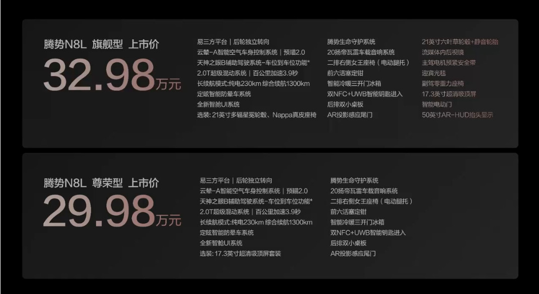 腾势N8L只要29.98-32.98万了，性价比挺高的腾势N8L基础参数：520