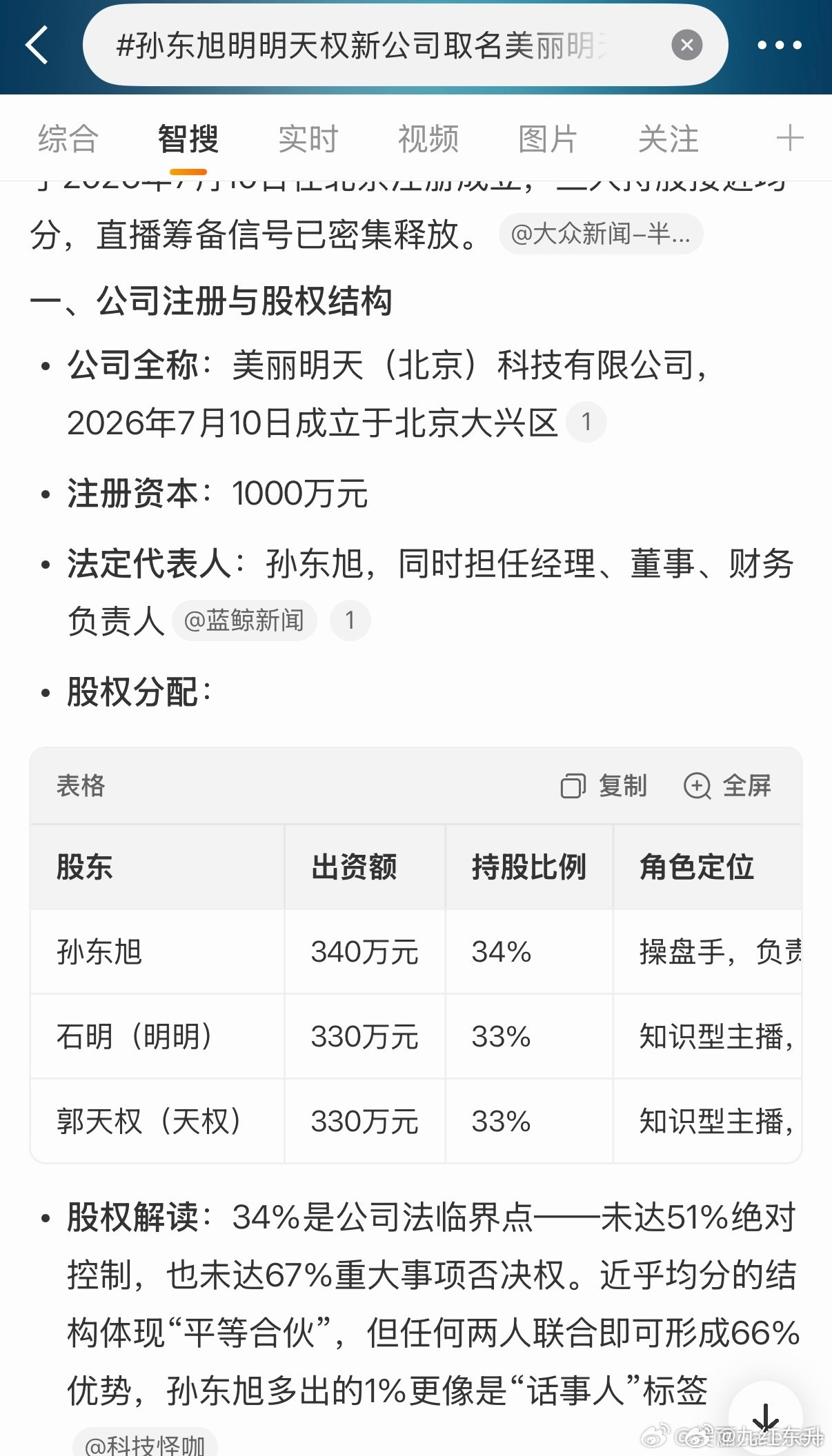 明明和天权是想不开了吗？找孙东旭合伙开公司，不到两年或许就会拆家