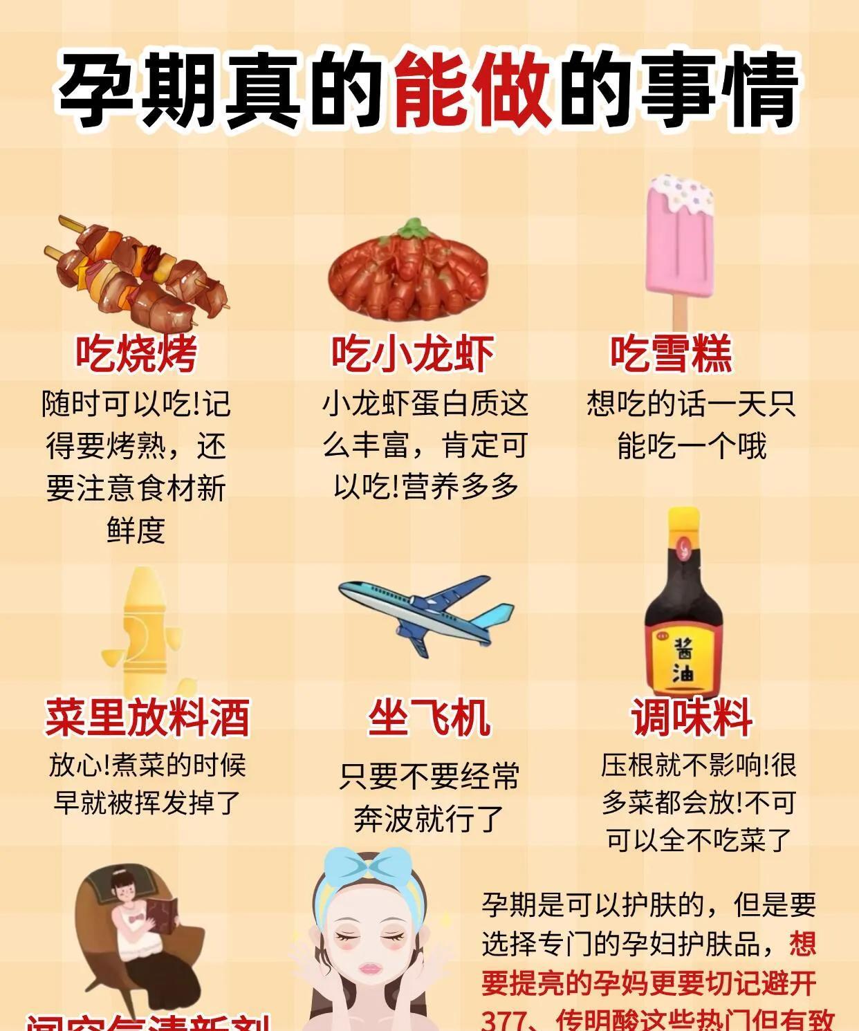 孕期注意事项和饮食建议。