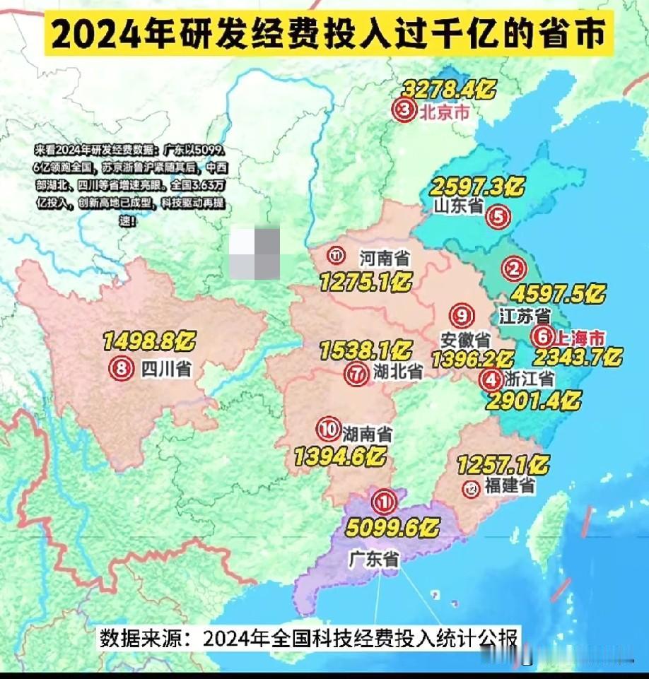 2024年中国大陆研发经费投入达到一千亿元人民币以上的省直辖城市名单，图片里属于