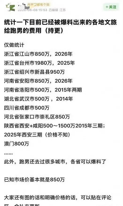 跑男各地宣传费用，这都是真的吗。。