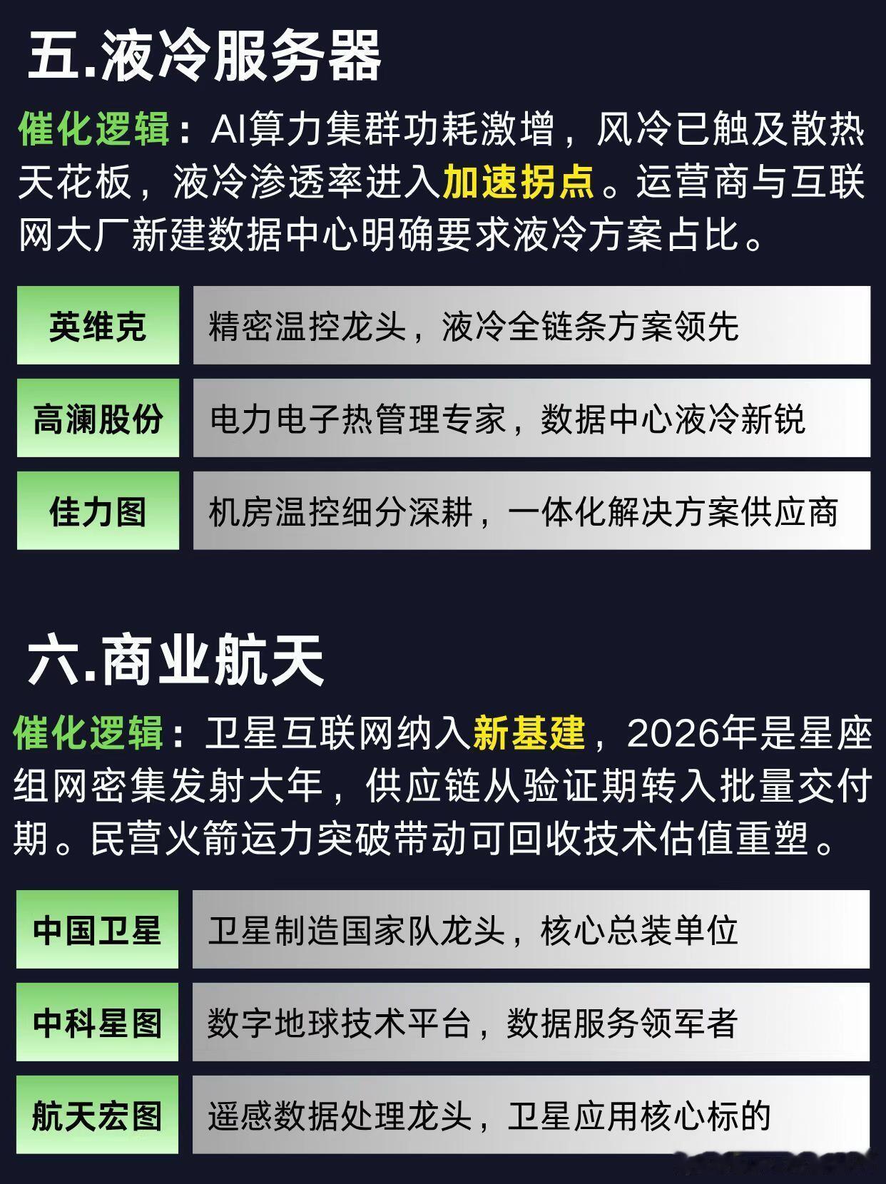 9月科技赛道热度拉满从半导体、光刻机的国产突围，到CPO、光纤为AI算力打通传输命脉；液冷服务器跟上